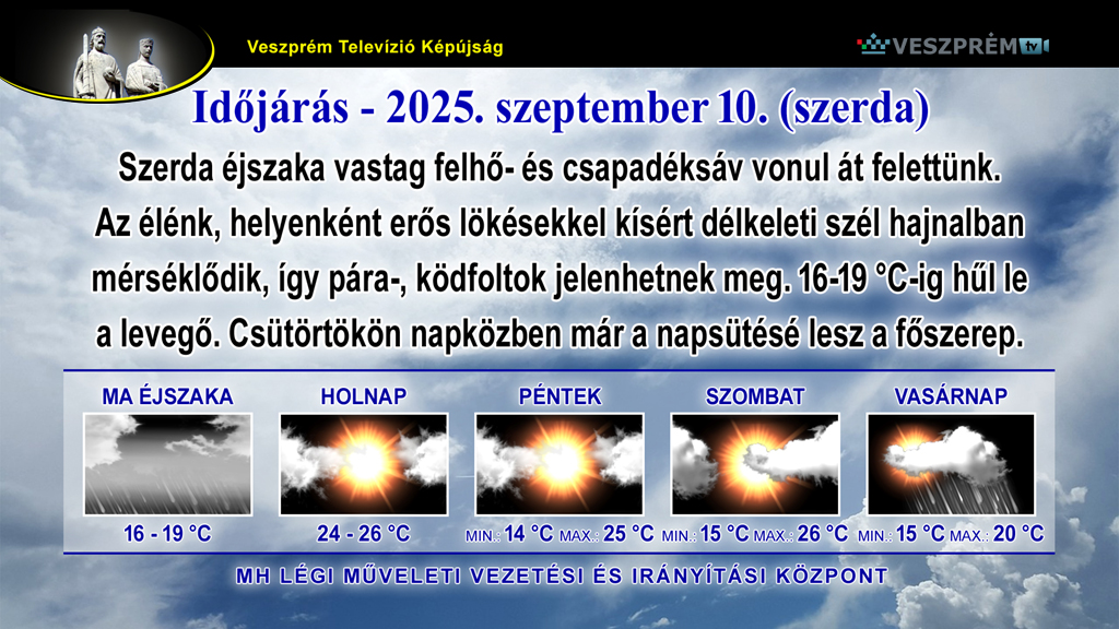 kepujsag-Idojaras0910_1