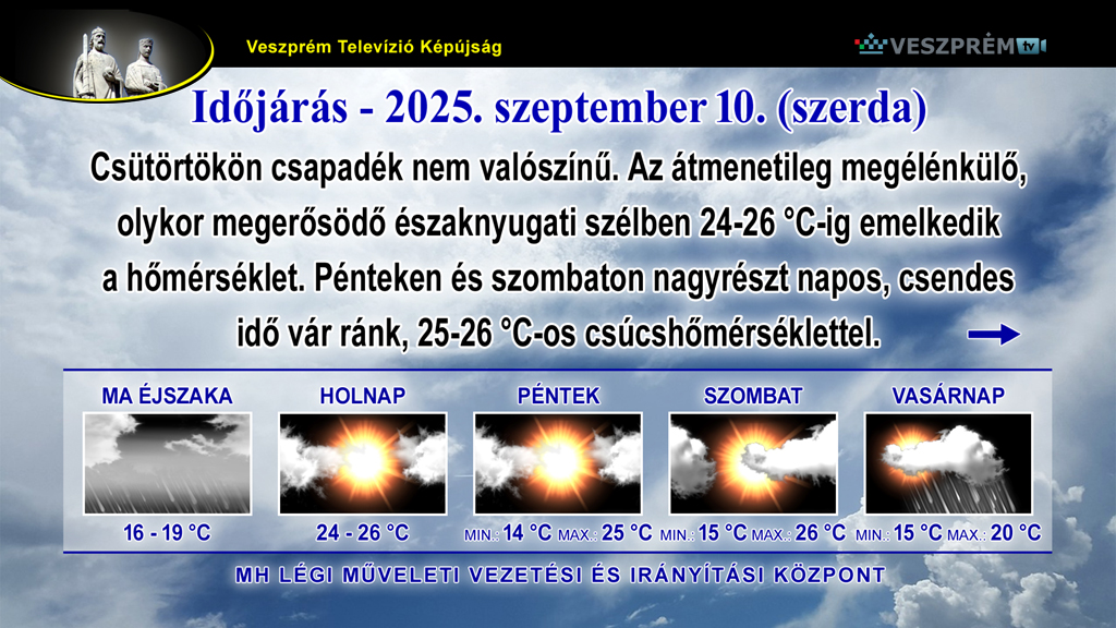kepujsag-Idojaras0910_2