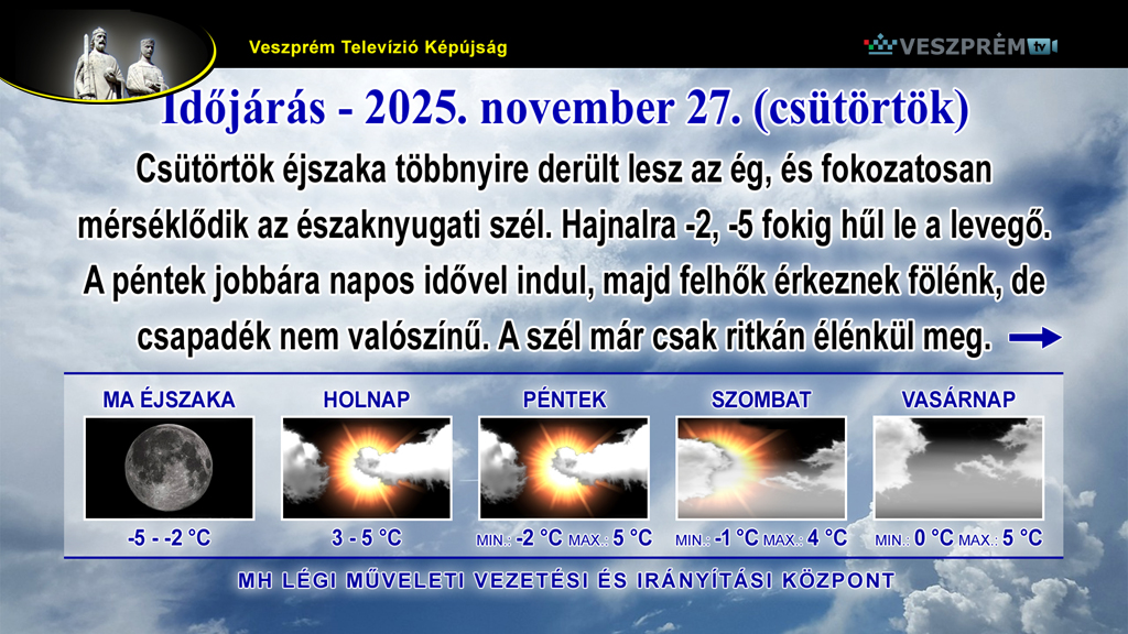 kepujsag-Idojaras1127_1