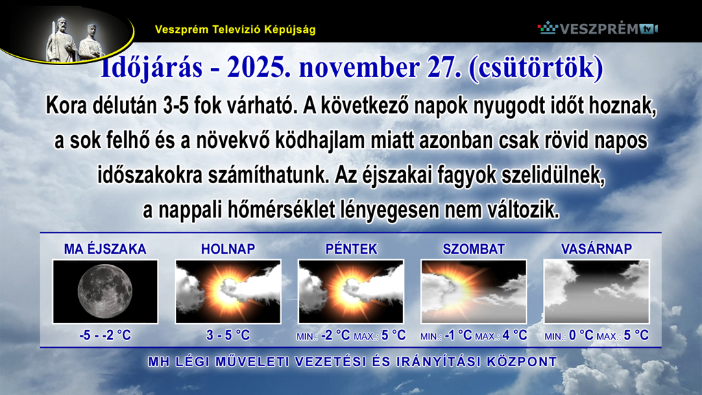 kepujsag-Idojaras1127_2